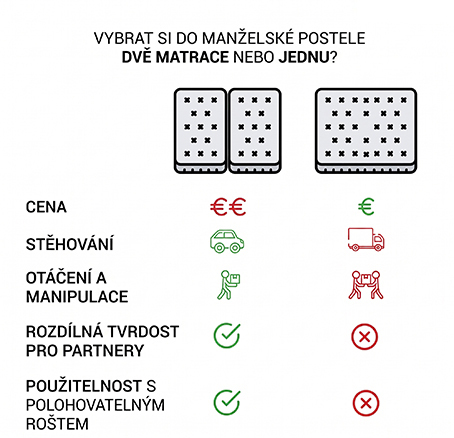 dva-jeden (2)